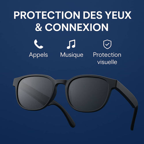 LUNETTE CONNECTEE ANTI-REFLET